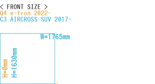 #Q4 e-tron 2022- + C3 AIRCROSS SUV 2017-